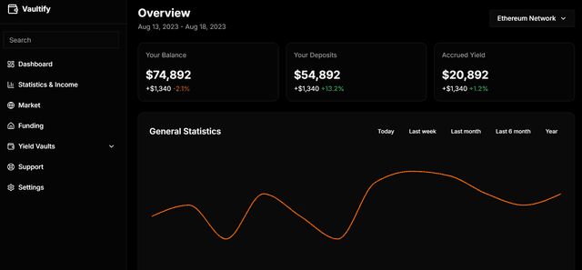 crypto-dashboard